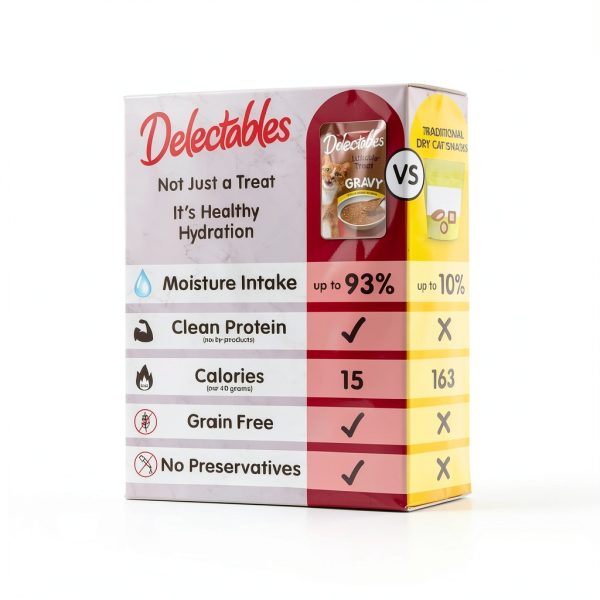 Hartz Delectables Wet Cat Treats Grain Free Hydration-3