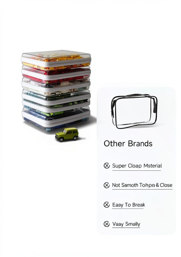 Clear Plastic Cosmetic Bag CoiiJoii Hard Zippered Set 3 White-6